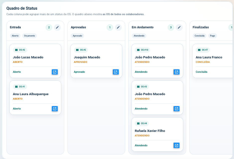 Preview do módulo de Ordem de Serviço — visão kanban